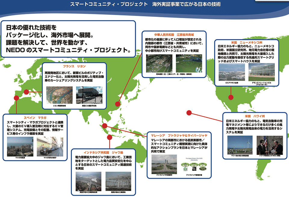 図1  NEDOが取り組む海外スマートコミュニティ実証事業の一覧