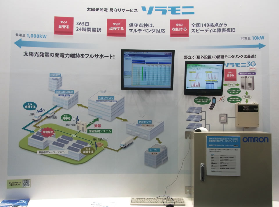 ▲ オムロンの太陽光発電の保守監視サービス「ソラモニ」。発電量やパワーコンディショナ、発電環境パラメータ（日射量、気温）などのデータを、クラウドを利用したサービスでリアルタイムで確認でき、遠隔監視できる。