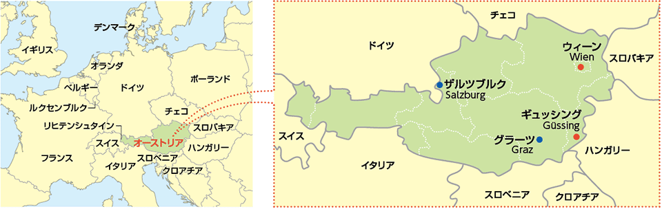 図1　オーストリア・ウィーン（Wien）とギュッシング（Güssing）の位置関係