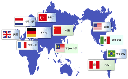 図1 ドイツの MI FRIENDS PROJECT