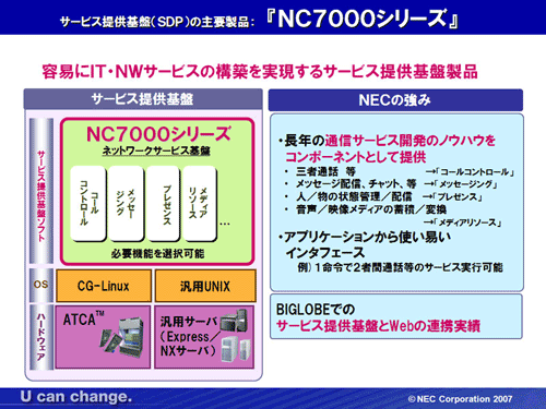 図2：NECのNGN製品「NC7000シリーズ」（SDP）