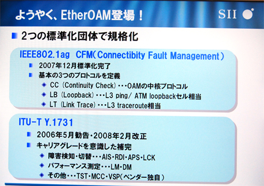 写真17：ITU-TとIEEE802.1agにおけるイーサネットOAMの標準