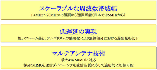 図3　LTEの特徴（2）：3つの特徴