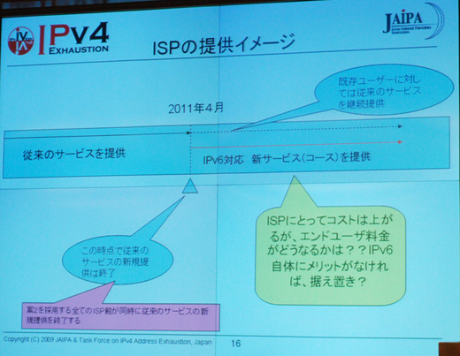 ISPの提供イメージ