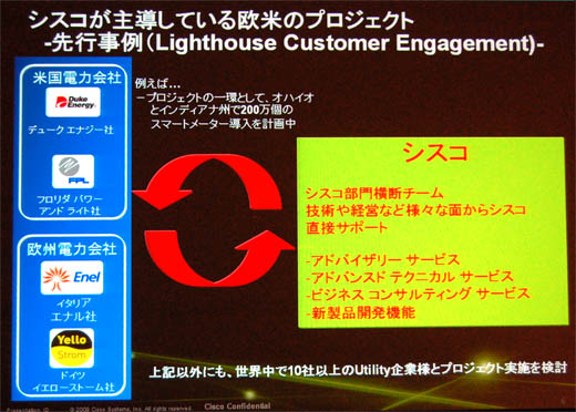 図5　シスコが主導している欧米のスマートグリッドのプロジェクト