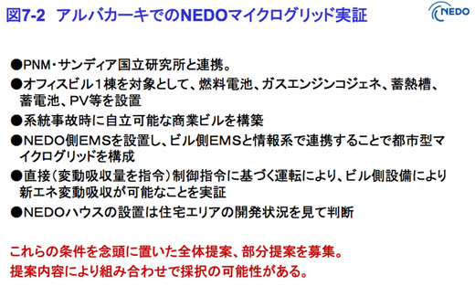 図7-2　アルバカーキでのNEDOマイクログリッド実証実験の内容