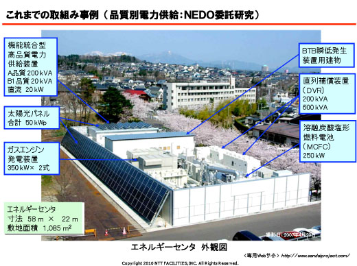 図11　東北福祉大学エリアにあるエネルギーセンターの外観