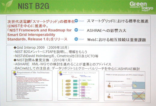 図6　NISTのB2Gに参加しスマートグリッドにおける標準化の推進