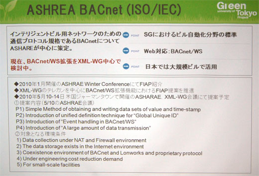 図7　ASHRAEにおけるBACnet標準の策定を推進