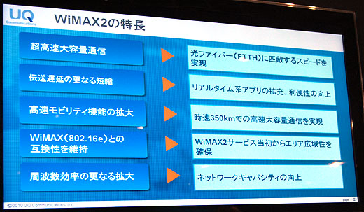 写真1　WiMAX 2の5つの特長