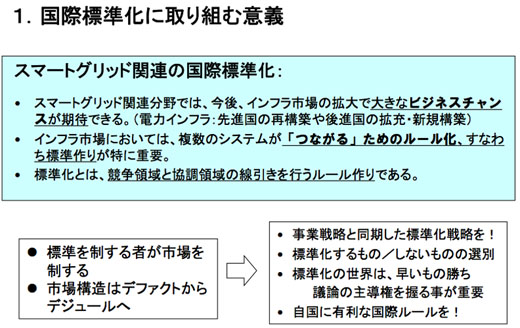 図4　国際標準化に取り組む意義