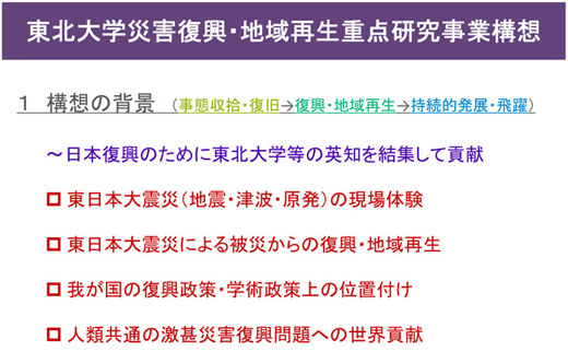 図1　「東北大学災害復興・地域再生重点研究事業構想」の背景