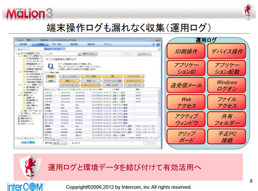 図5　各端末（クライアントPC）の運用ログ画面