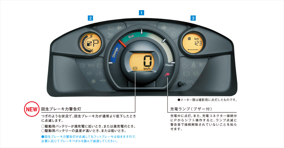 図　ダッシュボードに、回生ブレーキの性能低下を知らせる警告灯を追加した