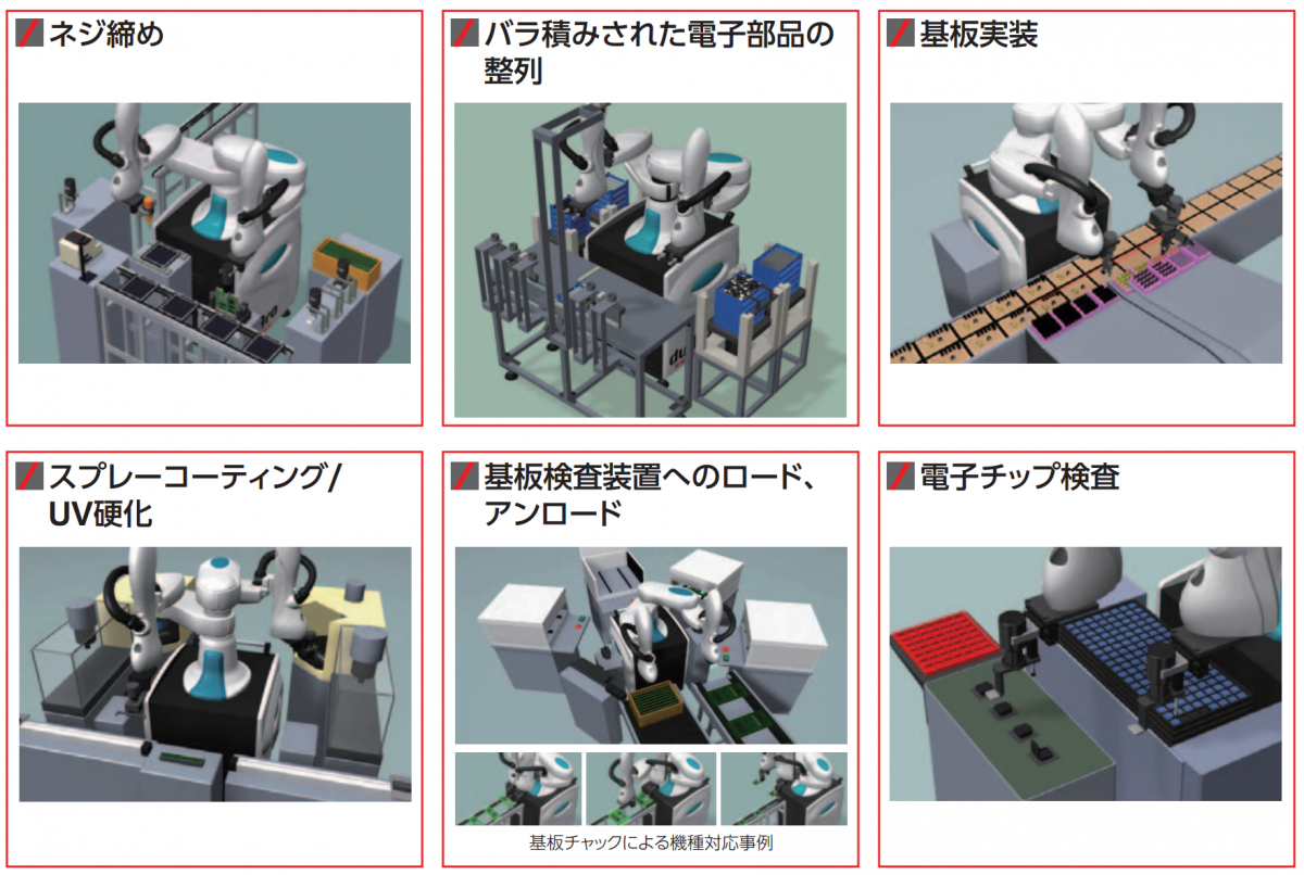 図　duAroの応用例の一部。Pepperとの組み合わせで、さらに用途が広がるかもしれない