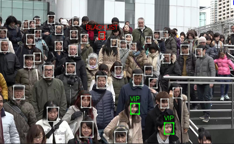 図　顔認証システムの動作イメージ