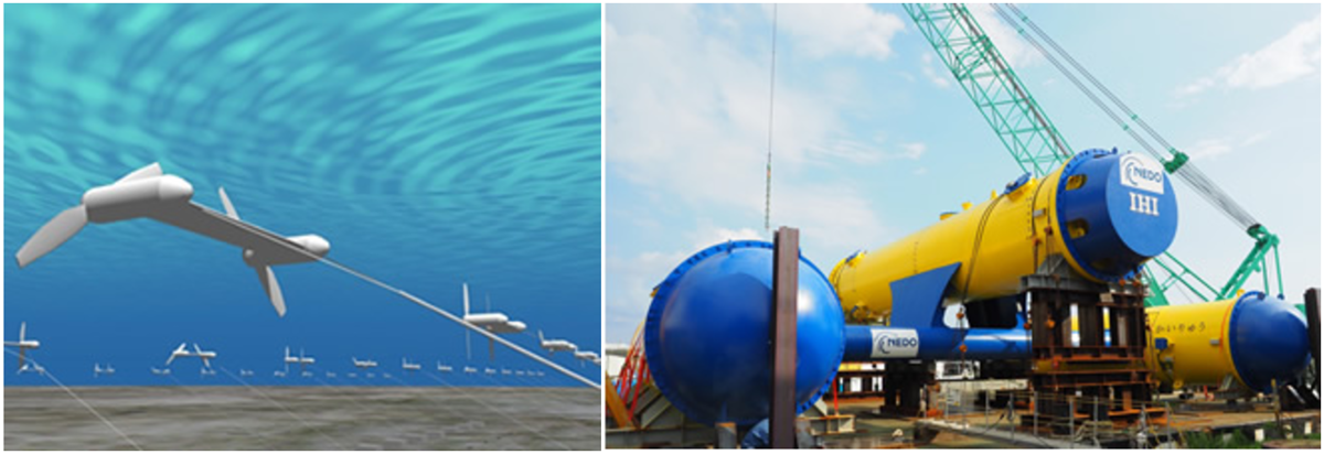 図　水中浮遊式海流発電システムを海中に設置したところのイメージ（左）と、運搬中の実証機「かいりゅう」（右）