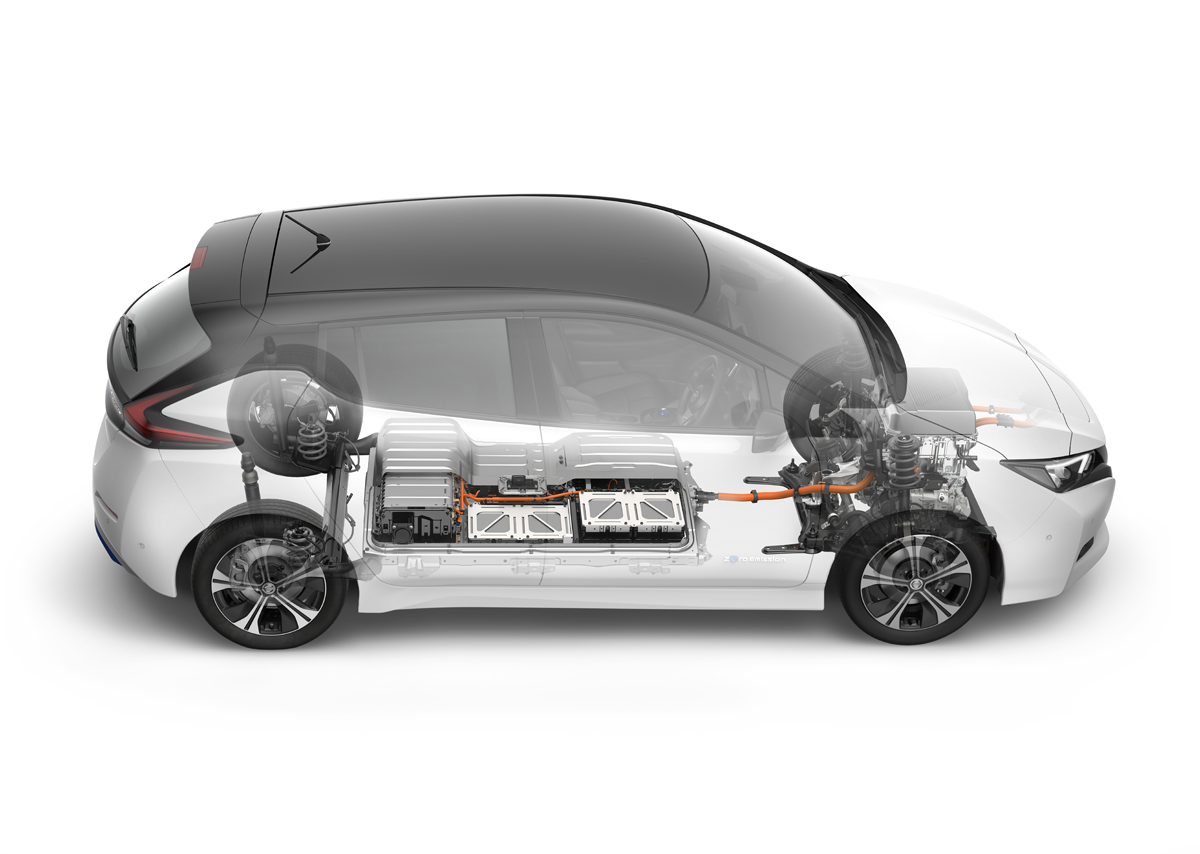 図　リチウムイオン蓄電池は車体底部に配置
