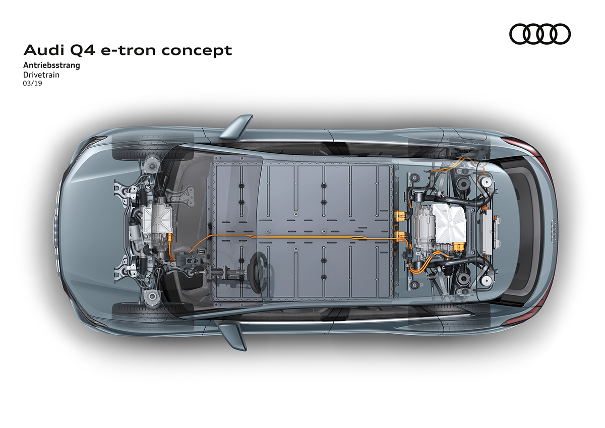 図　「Audi Q4 e-tron concept」は、Volkswagen GroupのEV用共通車台を採用する