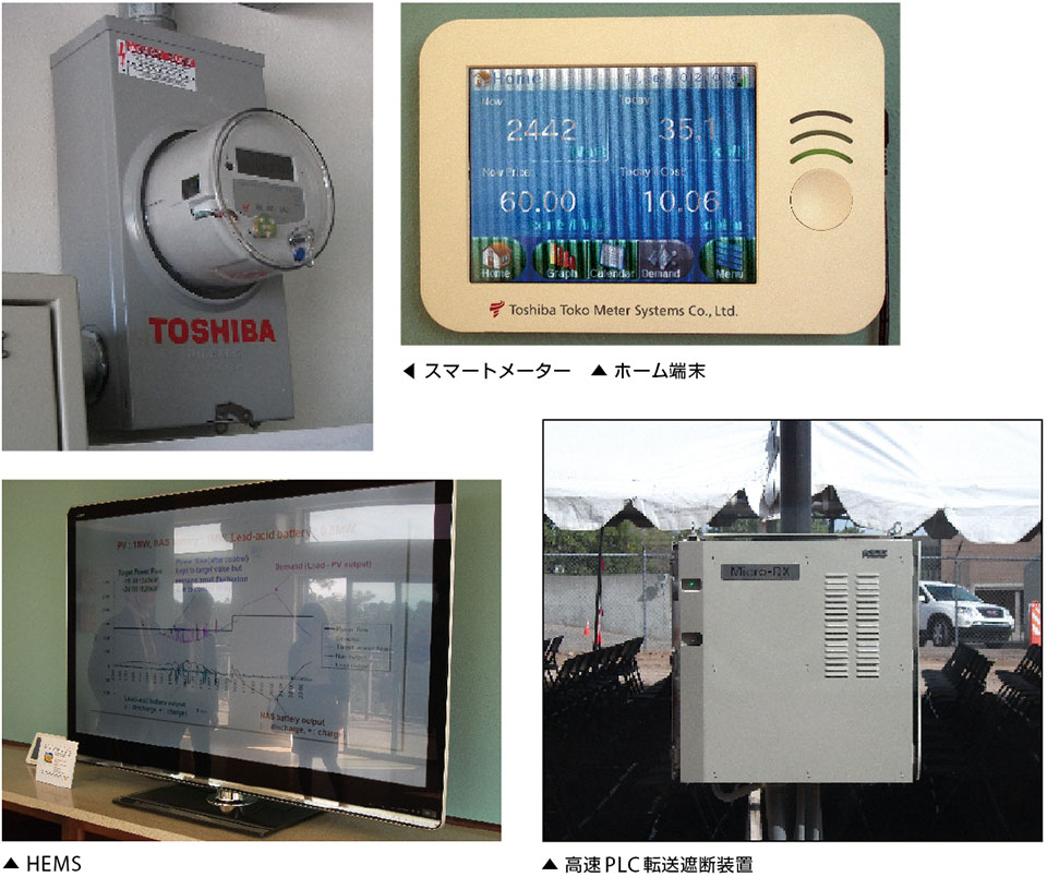 写真5  ロスアラモス郡サイトのスマートハウスに設置されたスマートメーター、HEMS等