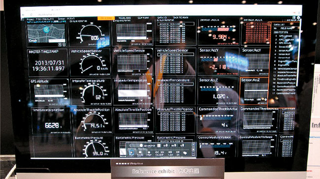 写真3　ユビキタスの「Ubiquitous Cloud Platform for ConnecredCars」。車載CANと車載GPSのデータをクラウド側の管理画面で表示している。