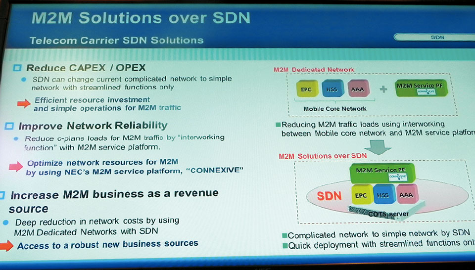 NECのNFV（Network Functions Virtualization）の新製品「vEPC」（Vir-tualized Evolved Packet Core）のユースケースの1つとして、キャリア向けにM2M専用ネットワークを仮想化技術を利用して安価に構築することを提案していた。