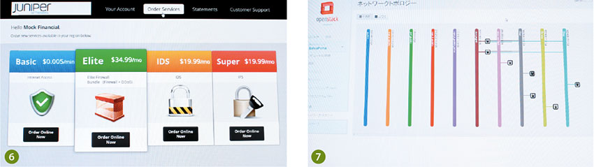 ジュニパーネットワークスは、同社がSDNソリューションとして展開しているオープンソースソフトウェアのContrailのデモを展示（写真⑥）。Contrailは、OpenStack（写真⑦）などのクラウドオーケストレーションプラットフォーム注7との相互運用が可能で、スイッチングやルーティング、セキュリティといった仮想ネットワーク上のサービスを視覚的に管理できる。