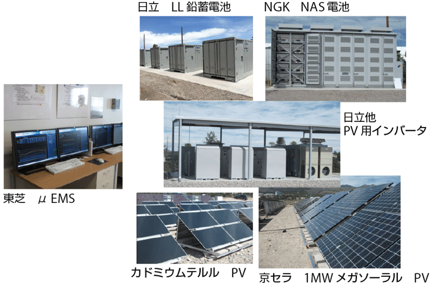 図4　ロスアラモス郡の屋外に設置された各実証設備