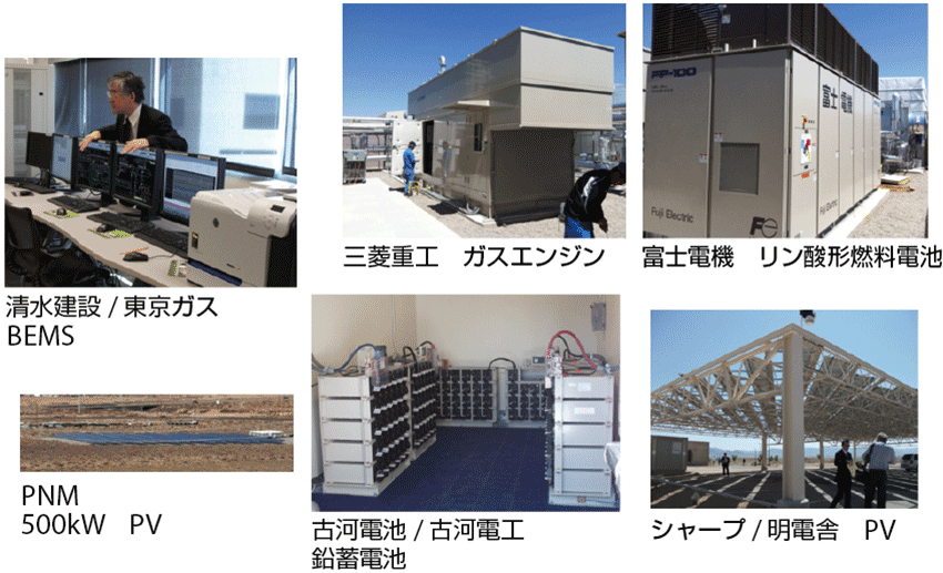 図9　アルバカーキ市の実証設備