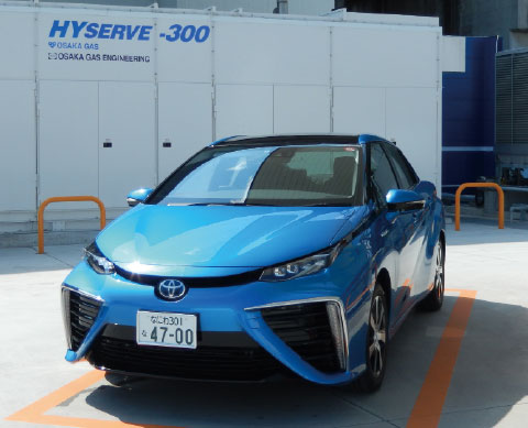 最新型の水素製造装置「HYSERVE-300」（1時間に27㎏の水素製造能力）とトヨタの燃料電池自動車「MIRAI」
