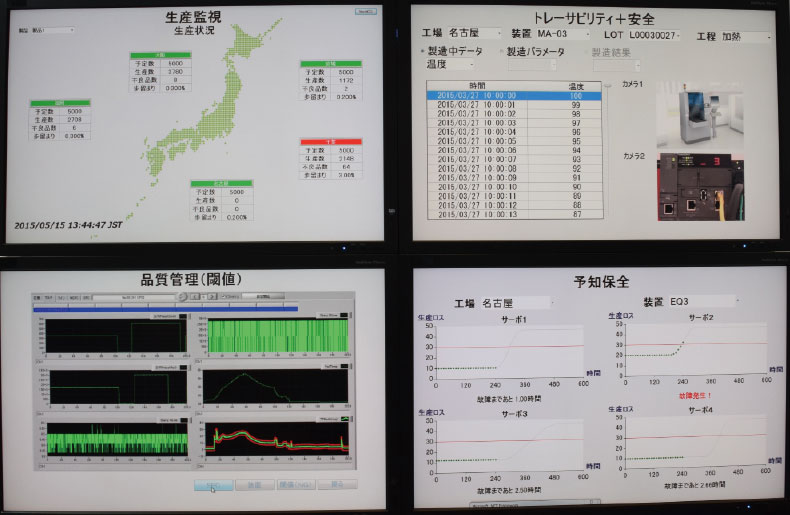 三菱電機は、工場の「製品開発・設計」「工程・ライン設計」「設備導入・量産」「運用・保全」の各工程においてオートメーションシステムを構築する「e-F@ctory」ソリューションを展示。各工場の生産状況や機器の状態、故障の予測などを見える化したデモを行っていた。