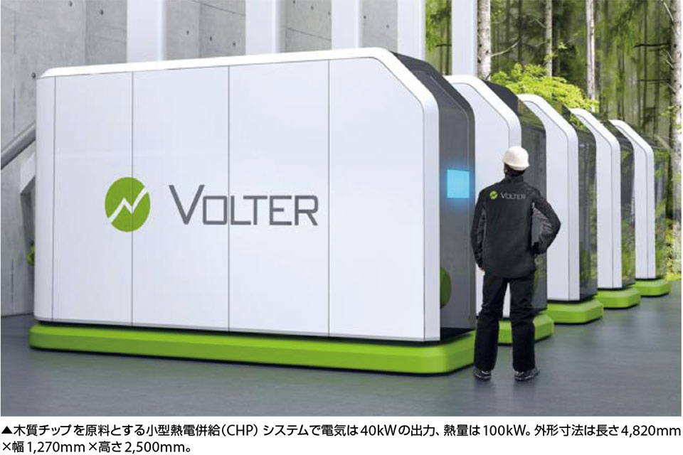 写真1　Volter40の概観