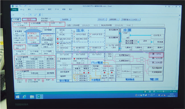 写真8　DEC管理表画面の例（6号機の例）