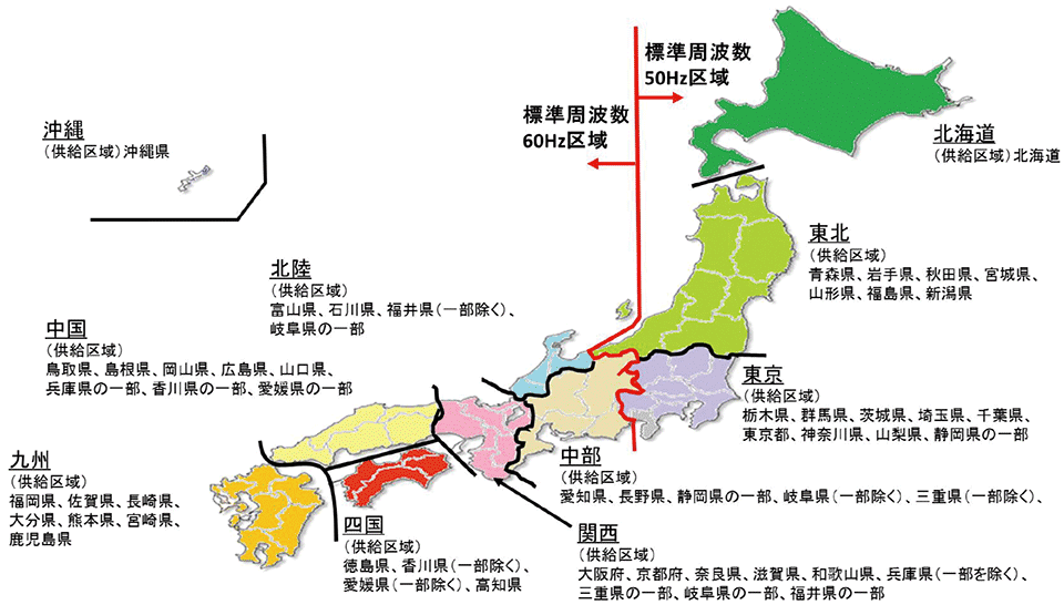 図2　電力の供給区域と標準周波数区域