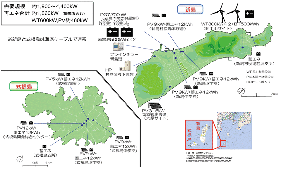 図1　新島実証設備配置図