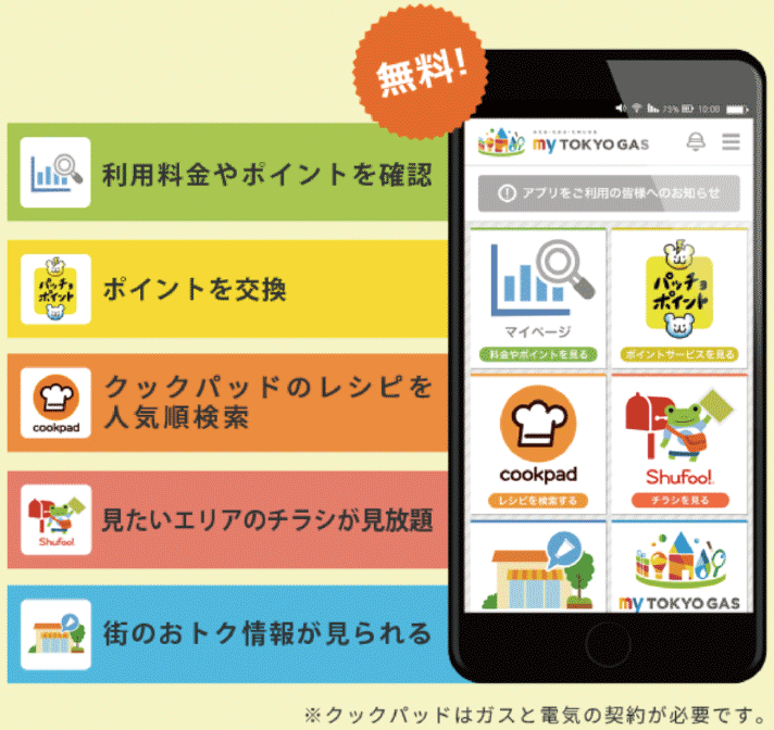 図7　スマホから見られる「myTOKYOGAS」サービスのメニュー