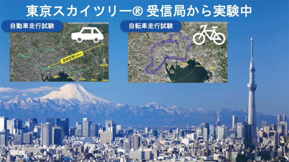 図7　東京スカイツリーの受信基地局と自動車、自転車の走行実証実験