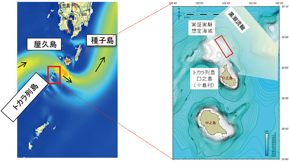 図3　海流発電の実証試験の場所（鹿児島県十島村口之島沖）：→印は黒潮の流れ