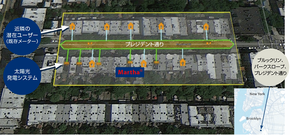 図1　ブルックリン・マイクログリッド（トランザクティブ・グリッド）実証地域の様子（プレジデント通り）