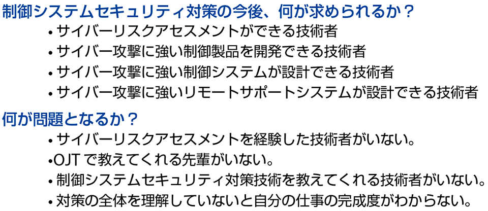 図5　制御システムセキュリティ対策の今後