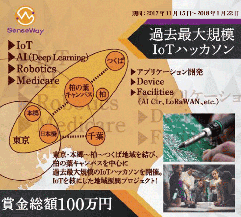 図1　「柏の葉　IoTハッカソン」が行われたLoRaWANサービスエリア（つくばエクスプレス沿線）