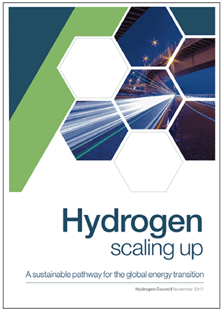 図4　Hydrogen, scaling up（水素市場の拡大）の表紙