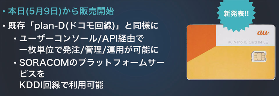 写真2　KDDI回線が利用できる「plan-K」用のデータ通信SIMカード（2018年5月9日）