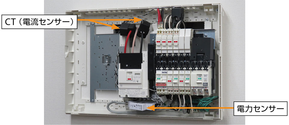 写真2　家庭の分電盤に設置された電力センサー（中央下部）とCT（電流センサー）