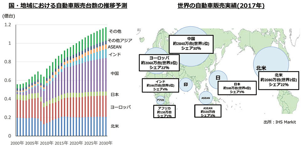 4 4 日本と中国が次世代ev急速充電の統一規格を共同開発へ 電気 燃料電池自動車 スマートグリッドフォーラム