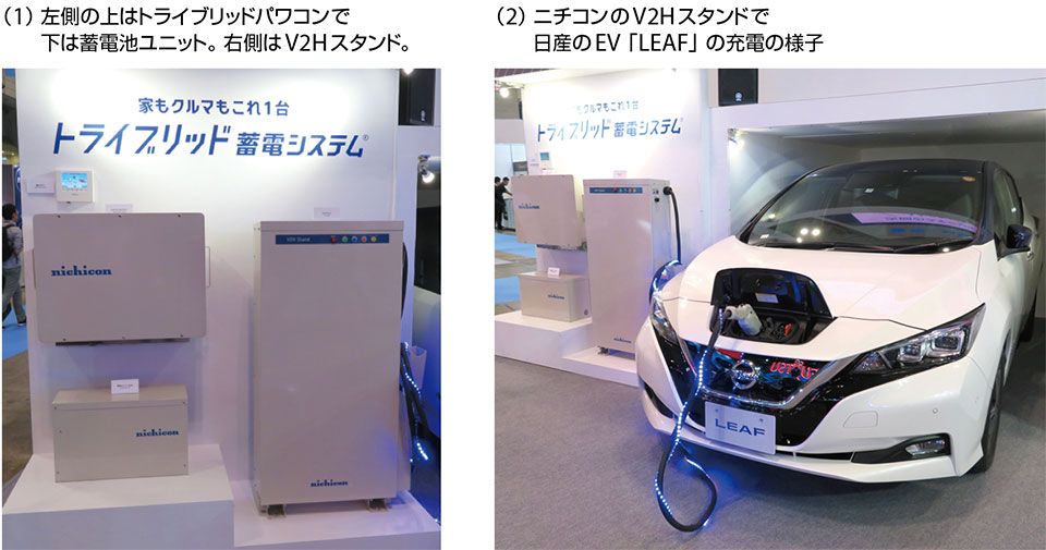 写真8　日産の電気自動車LEAFでデモするニチコンのトライブリッド蓄電システム