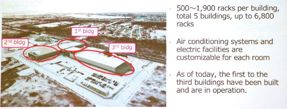 写真3　石狩データセンターの全景（1号棟〜3号棟が稼働）