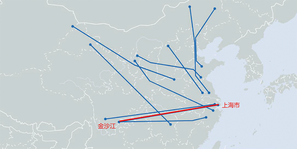 図3　中国のHVDCプロジェクトが推進する10ルート以上のLCC-HVDCの状況