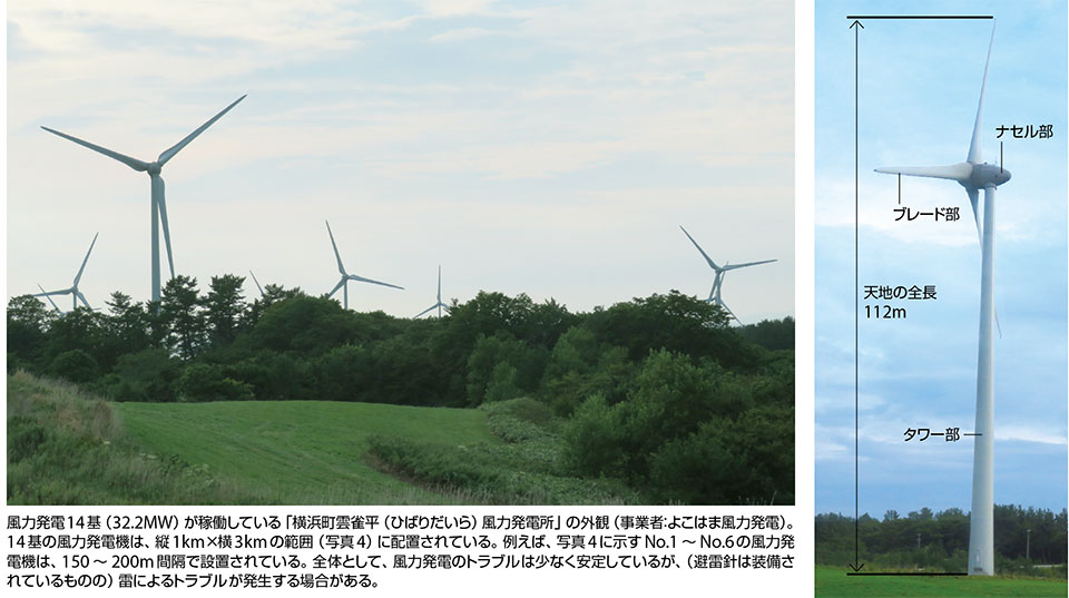写真3　横浜町雲雀平（ひばりだいら）風力発電所の外観