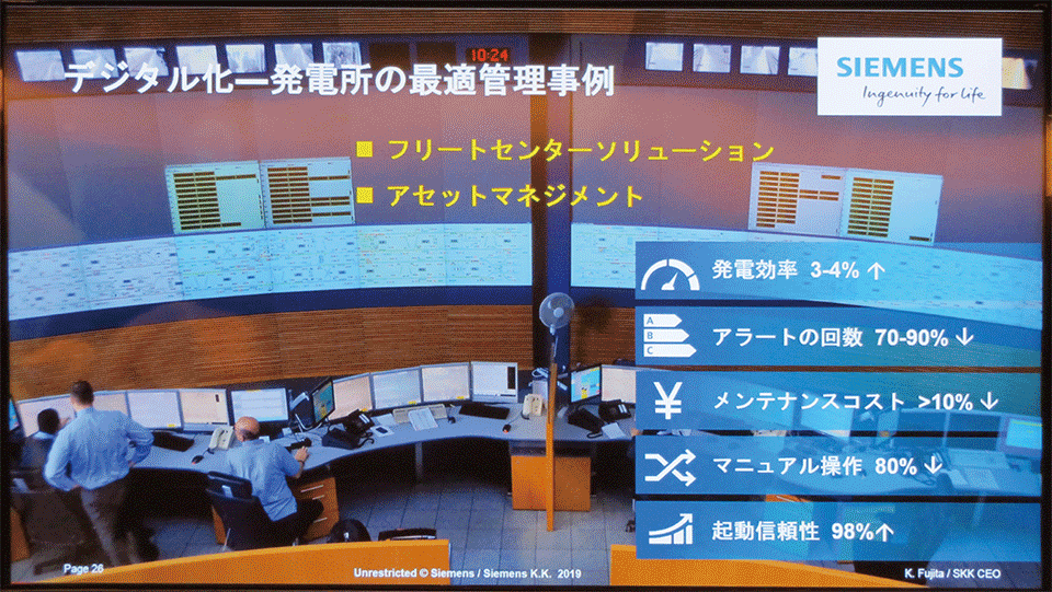 図9　発電所の最適管理の事例